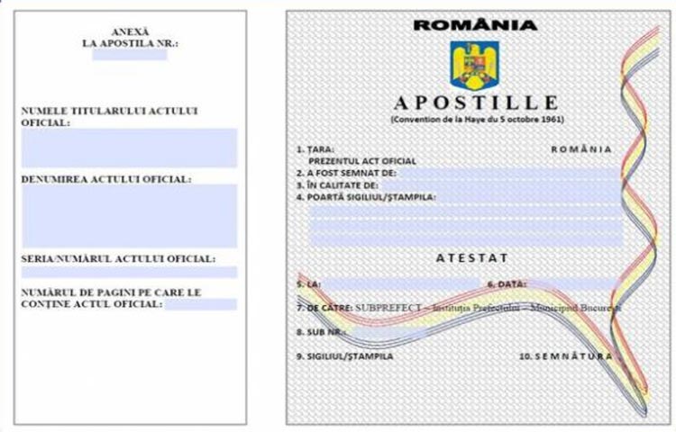 Apostille certificato Romania Esempio Apostille Aja