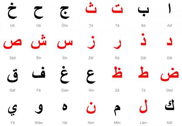 traduzioni dall'arabo