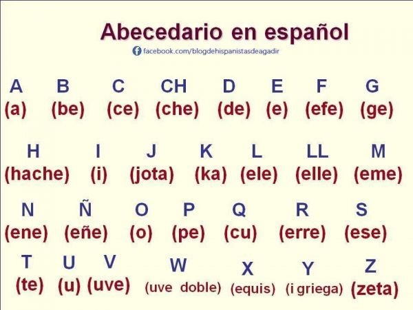 dizionario spagnolo